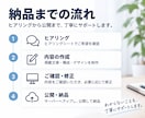 本格的な会社ホームページを短納期・高品質で作ります 最短1日◆即納対応・丸投げ可◆取引先への営業資料に イメージ5