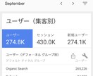 最高月間50万pv以上のブログに広告掲載します 商品の広告やYouTubeCH掲載して集客をUPしませんか？ イメージ3