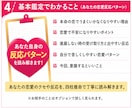 本命とうまくいかない理由を四柱推命で読み解きます 付き合えない。進展しない。なぜ本命とはうまくいかないの？ イメージ4