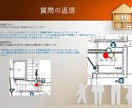 打ち合わせ後の電気配線図面のアドバイスをします 住んでからここにコンセント、照明があればよかったをなくします イメージ10