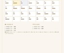 生年月日から12か月の運気カレンダーを作ります 動くのに良い日3つ・守る日2つ。申込や告白の日決めに イメージ3