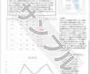 仕事運を算命学でみます 現実的な東洋占《初回モニター価格》 イメージ2