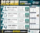 業務SOPと手順書を作ります 属人化と新人教育をまとめて整理 イメージ3
