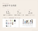 女性専用｜似合う着回し1週間コーデを提案します 厳選12アイテムで、毎朝迷わない1週間を イメージ4
