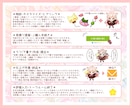 キラキラした可愛いイラストを描きます 配信用や表紙などにいかがでしょうか？似顔絵も歓迎です！ イメージ3