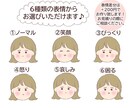 ブログやSNSで使える、ゆる絵アイコン描きます テンプレート記入でゆるっと可愛く個性的なアイコンに イメージ3