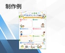 PTA・保護者会・部活動の文章作成を代行します 「何を書けばいいかわからない」そんな悩みを文章に仕上げます。 イメージ6