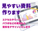 わかりやすく見やすい資料、作成いたします パワーポイントやエクセル等の資料を見やすくデザインいたします イメージ1