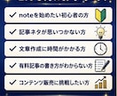 初心者向けnote記事テンプレ大全完全版販売します 導入文・本文・販売記事テンプレ収録記事作成の悩みを効率化 イメージ2