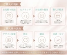 Canva大人かわいいインスタテンプレ3枚作ります 【データ付】統一感のあるおしゃれ投稿がすぐ完成！男性向もOK イメージ7