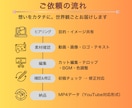 世界観で魅せる横型YouTube動画編集します ブランド・企業PRに強い動画制作！ イメージ3
