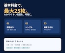 PowerPointで見やすい資料を作成します 最大25枚4,000円！編集できるパワポを制作 イメージ2