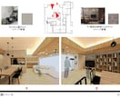 住宅リフォームの相談・間取り家具LDKご提案します 女性1級建築士が、女性目線での住まいのアドバイス イメージ4