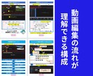 PowerDirectorのマニュアルを提供します 【超初心者向け】PowerDirectorのPDFマニュアル イメージ4