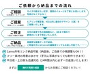 初回限定｜フィットネス・美容系の集客バナー作ります 美ボディ・健康訴求はお任せ！クリックされる画像を作ります イメージ3