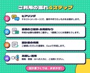 要件をヒアリングして基本設計書を用意します 要件でもアイデアでもOK!開発・営業・AIに使える設計書 イメージ2