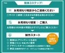 お客様に伝える▷伝わるチラシ作ります ご存知ですか？チラシ作成に必要な重要なポイント イメージ4