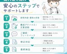 迅速対応可！初めての学会発表の抄録作成を支援します 研究のプロがあなたの研究を言語化して整えます イメージ6