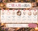 ルノルマン×対話で本音と次の一歩を読み解きます 今の自分と、次の一歩を見つける、対話×カードの時間 イメージ7