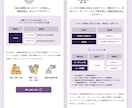 1枠∥IT導入補助金の交付申請等をサポートします 審査を踏まえた【高品質な】交付申請等を【素早く】対応します。 イメージ6