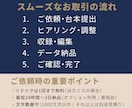 商用利用OK！高品質ナレーション制作承ります 企業VP、動画、イベント告知など幅広いシーンで活用可能 イメージ3