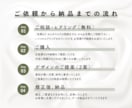 魅力ある【お洒落な】メニュー表作成します お店の雰囲気に合わせたデザインをご提案します イメージ2