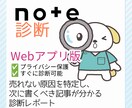 note記事診断：読者の導線改善をアドバイスします あなたの記事群を分析！原因の特定と書くべき記事をWeb診断 イメージ1