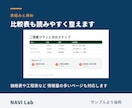 営業資料・提案書をCanva Proで制作します ロゴ・配色を全ページ統一。構成から一緒に整理します イメージ6