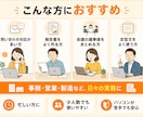 面倒なメール・書類の下書き、肩代わりします 問い合わせ返信・報告書・議事録の下書きがあっという間に イメージ5