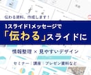 スライドを見やすく・分かりやすくデザインします 伝えたいを、もっと伝わるカタチに イメージ1