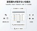 EC問合せ返信漏れゼロ化します ECの問い合わせ対応、返信漏れ・放置・遅延を仕組みでゼロ化 イメージ2