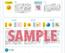 自己肯定感を一緒に高めます 個性心理学を使って自分を(相手を)理解して生活に生かそう イメージ2