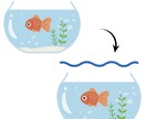 画像からAiデータ作成します 丁寧に見たまんまのように画像をデータ化します イメージ4