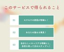 若手の自己理解＆キャリアプラン構築サポートをします 国家資格キャリアコンサルタントがあなたのキャリアに光を！ イメージ2