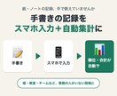 手書きの記録を、スマホ入力と自動集計に変えます 畑・教室・チームなど、事務の人がいない現場に イメージ1