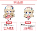 プロがミニキャラ（SD）イラスト制作します アイコン・動画・配信・グッズに！ イメージ2