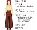 2万円でキャラデザ＋イラスト＋モデリング提供します 5名まで格安！全身Live2Dを2万円でご提供します。 イメージ2