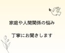 家庭や学校の悩みを丁寧に聞きます 心の奥の不安も、否定せず丁寧に受け止めます イメージ1