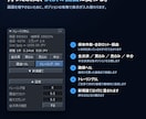 MT4のロット計算・発注・決済をパネル化します 損切りを決めればロットは自動。設定も消えません イメージ4