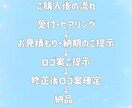 あなただけのネームロゴ制作いたします 商用利用OK！かわいいネームロゴを心を込めて制作いたします！ イメージ2