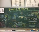 弓道の安定的中の出し方教えさせていただきます 弓道を始めたけど当たらなくて面白くない…と言う方向け！ イメージ2
