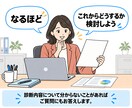 作りっぱなしのWordPressを診断します Wordpress の健康診断！現在の状態を確認します イメージ7