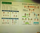 終活でお困り、お悩みの方ご相談承ります お困り、お悩みを解決して人生最後に向けて準備をしましょう イメージ3