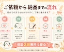 先着3名限定！商用利用・著作権譲渡込み！作詞します イメージが曖昧でもOK！ヒアリングから丁寧に仕上げます。 イメージ2