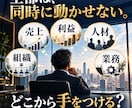 外部CxOが経営課題を整理し優先順位をつけます 売上・利益・人材・業務の悩みを課題マップと着手策に イメージ2