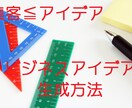 集客に頼らない７つのビジネスアイデア生成法教えます 集客よりもアイデア！現場で生まれたビジネスアイデア生成法 イメージ1