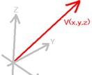 視点を変えたい方へ、新しいベクトルを提案します。 イメージ1