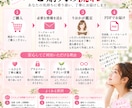 あなたの心のSOSを丁寧に読み解きます 今いちばん気になるお悩みを1つお聞かせください イメージ5