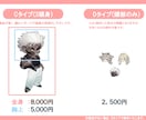 商用OK！かわいいデフォルメキャラを制作いたします 人や人外、動物もお任せください！ イメージ4
