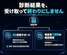 Xで集客できない原因を診断して改善点をご提案します 投稿を増やす前に、集客できない原因をハッキリさせませんか？ イメージ8